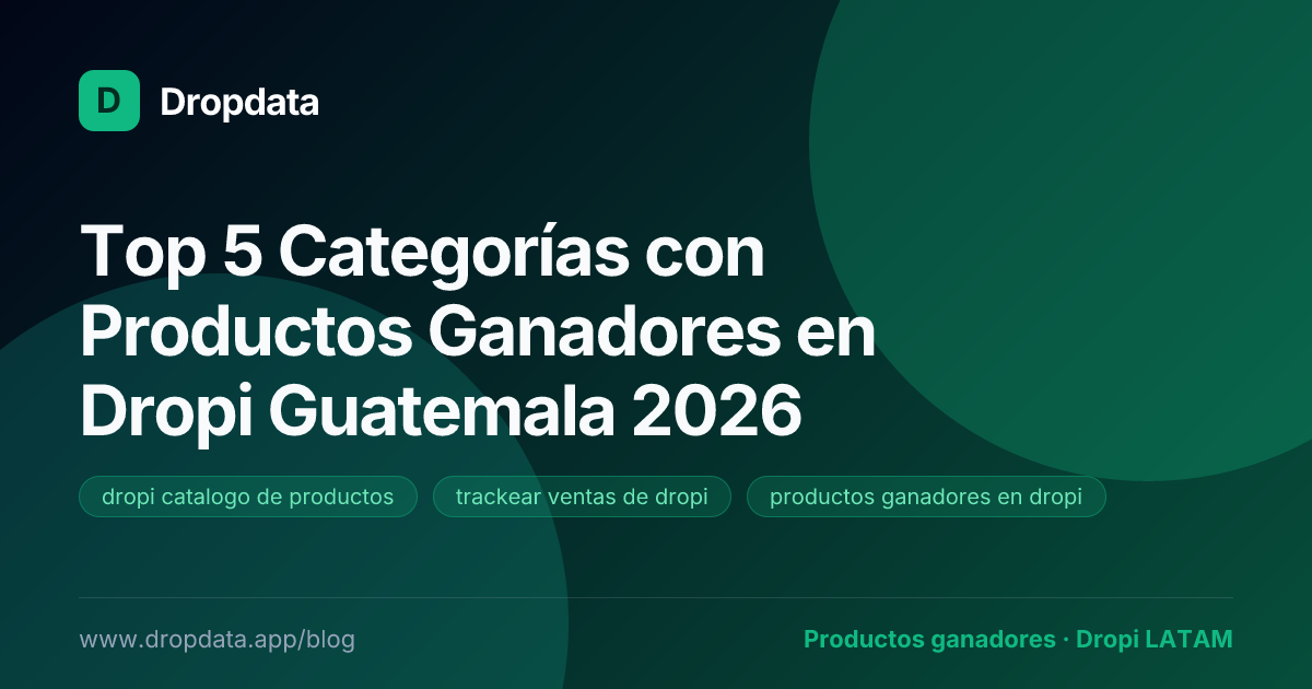 Imagen de portada del artículo: Top 5 Categorías con Productos Ganadores en Dropi Guatemala 2026